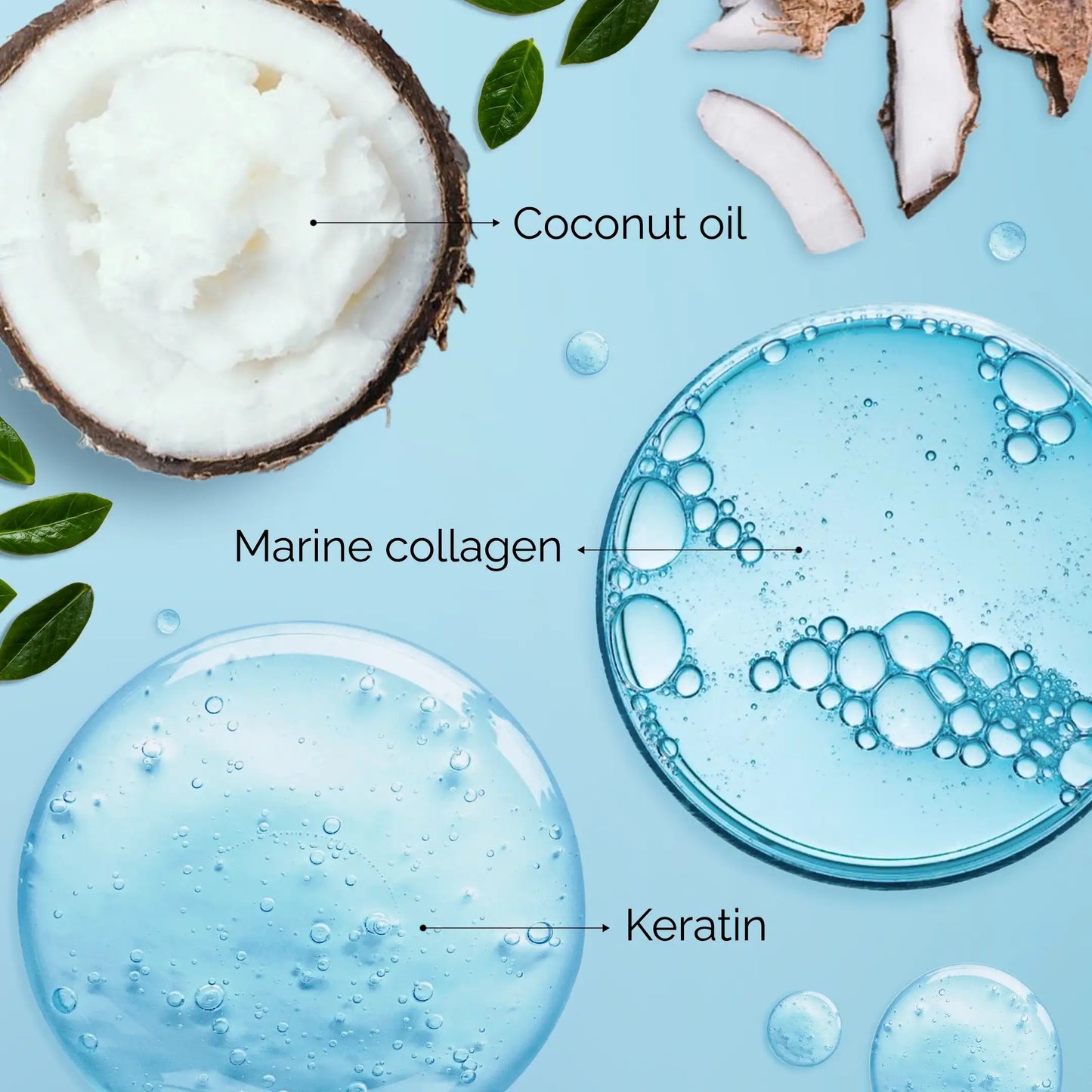 Keratin Hair Mask for Damaged & Frizzy Hair